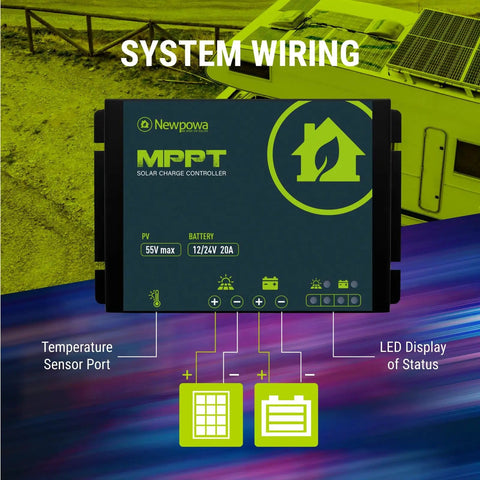 20A MPPT Solar Charge Controller for 12V 24V systems with LED indicator and system wiring diagram.