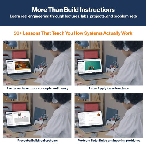 Electronics Starter Kit With Step By Step Video Lessons For Beginners Arduino Compatible Board Sensors LEDs And Servos Learn Electronics And Coding Through Hands On Projects And Real World Tutorials, image of computer with educational content.