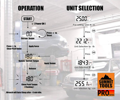 Diagram showing Digital Torque Wrench Three Eighths Inch Drive Measures Peak Torque With LCD Display Pro instructions