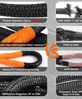 Comparison of Kinetic Recovery Tow Rope 1.26 Inch By 30 Foot Snatch Strap and competitor ropes, highlighting durability and features.