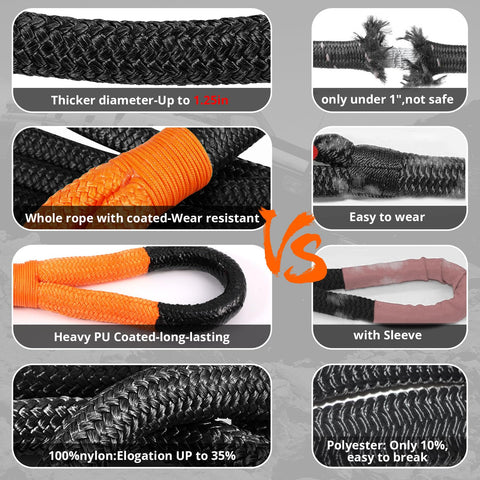 Comparison of Kinetic Recovery Tow Rope 1.26 Inch By 30 Foot Snatch Strap and competitor ropes, highlighting durability and features.