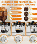 Image illustrating coffee bean roast types for Semi Automatic Espresso Machine With Self Cleaning Conical Burr Grinder And 19 Ground Settings 20 Bar Pressure.