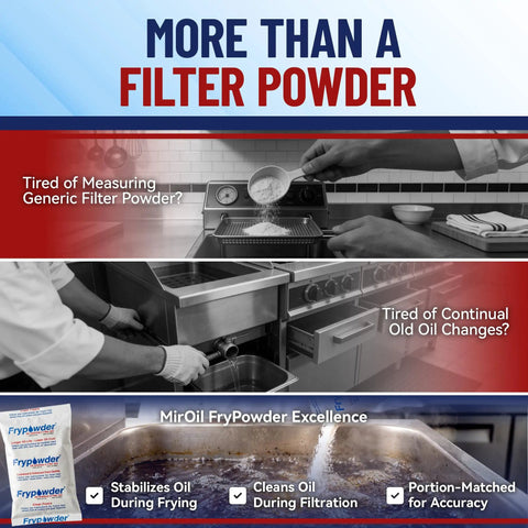 Fry Powder Oil Stabilizer And Filter Aid For Deep Fryers 72 Size B Sachets 240 Milliliters Each Keeps Fry Oil Cleaner Longer Saves Grease