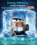 Heavy Duty Commercial Reach In Freezer 49 Cu Ft Built Solid For Bulk Grocery Stash Pro Kitchens Run Cool All Day With Digital Controls And Reliable Fan Powered Temperature Management showing Cubigel compressor for energy efficiency.