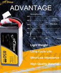 850mAh 11.1V 45C 3S LiPo Battery Pack With XT30 Plug For FPV Multirotor Tiny Quad 150 180 Size Weighing About 76g advantages