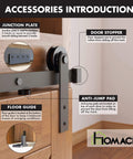 Mini Black Rustic Non Bypass Sliding Barn Door Hardware Kit For Two Doors 36 Inch Flat Track with straight rollers installed