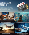 Heavy Duty Industrial Micro SD Card Built Tough For Dash Cams And Security Recorders With Extreme Endurance To Crank Out Relentless Loop Recording Without Drama Up To 256GB next to a screen displaying video formats.