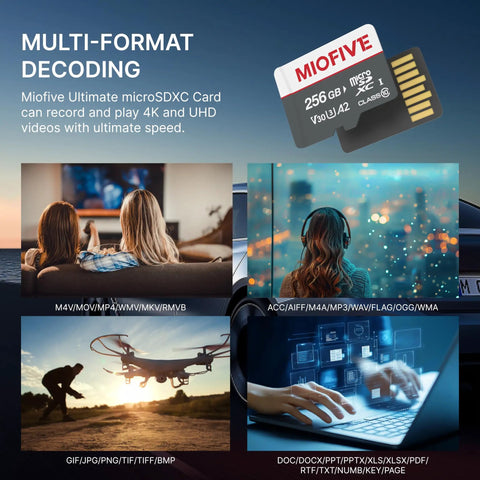Heavy Duty Industrial Micro SD Card Built Tough For Dash Cams And Security Recorders With Extreme Endurance To Crank Out Relentless Loop Recording Without Drama Up To 256GB next to a screen displaying video formats.
