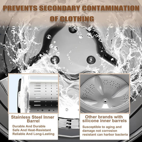 Hella Compact Two In One Washer And Dryer Combo with stainless steel inner barrel preventing contamination.
