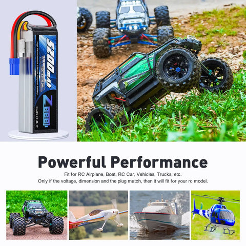 5S 5200mAh RC LiPo Battery 18.5V 100C Soft Pack With EC5 Connector next to RC cars, airplanes, boats, and helicopters