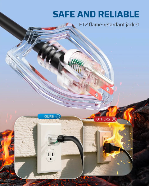 Close-up of Heavy Duty 24 Inch 12 Gauge Indoor Tri Tap Extension Cord With LED Lighted Plug UL Listed 15A, showing flame-retardant plug.