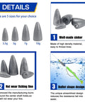 Bullet Fishing Sinkers Set 29 Pieces With Five Sizes including close-up of weights and description of features for bass and freshwater fishing.