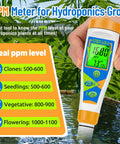 4 In 1 pH EC TDS Temperature Water Tester With Large Display for hydroponics, shown measuring water in a plant system.