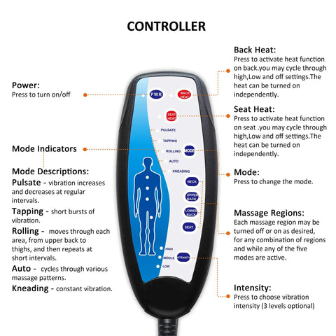 Controller for Cozy Massage Seat Cushion With Heat And Memory Foam Neck And Lumbar Support, shows functions and settings.