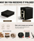 Extra Large Black Storage Bins With Heavy Duty Zipper, Foldable Fabric Bags For Clothes Blankets Comforters Pillows And Toys displayed folded with storage instructions.