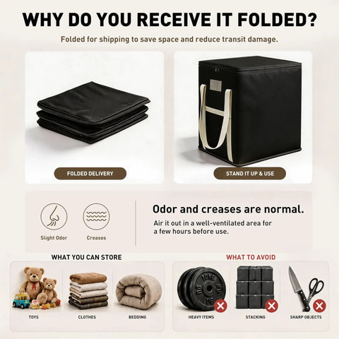 Extra Large Black Storage Bins With Heavy Duty Zipper, Foldable Fabric Bags For Clothes Blankets Comforters Pillows And Toys displayed folded with storage instructions.