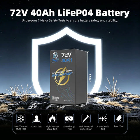 Heavy Duty 72V 40Ah LiFePO4 Battery With 50A BMS And 5A Plug In Charger For Electric Bikes Scooters And Motorcycles shown with safety features.