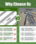 Comparison of 500 Ft 5/8 Inch Drip Tape Irrigation Kit With 16 Mil Heavy Duty Reinforced PE Material vs others, showing benefits