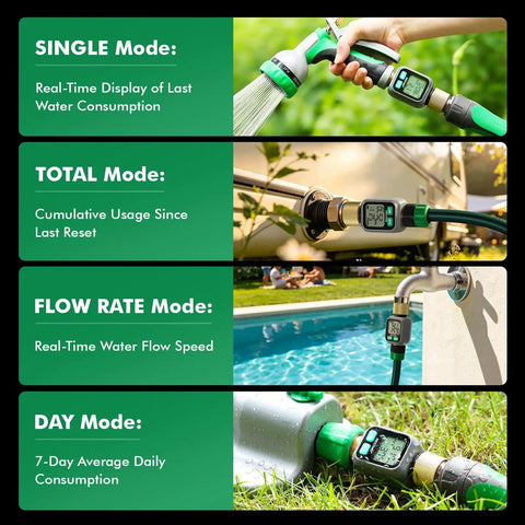 Dual Zone Display Water Flow Meter With Big LCD Screen For Real Time Usage Tracking Built Tough Brass Meter Great For Home Garden And Irrigation Monitoring on hose and pool setups