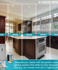 Interior kitchen with Ultra Thin 5 Inch LED Recessed Wafer Light, displaying 5 color temperature options from 2700K to 5000K.