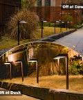 Outdoor walkway with photo eye light sensor for power pack transformers, dusk to dawn auto on off, shows on at dusk and off at dawn effect.