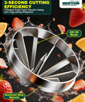 Close-up of Commercial Lemon Wedger With Dual 4 And 8 Wedge Blades, V-Shaped Stainless Steel Blade in action with fruit splashes