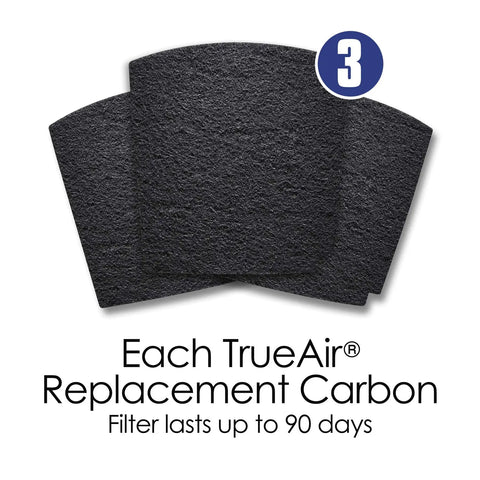 TrueAir Replacement Carbon Filter 3 Pack For Odor Eliminators Kitchen Bathroom Pet Smoke Odors Fits TrueAir Models 04384 04532GM 04530G 04530GM 04531GM Great For Trash Rooms And Home Odor Control