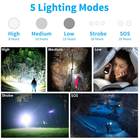 Rechargeable LED Flashlight With Up To 90 000 Lumens Be A Beast Bright XHP70 2 Tactical Light Zoomable Waterproof Five Modes chart