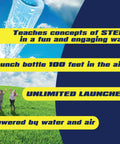 Water Rocket Bottle Launcher Kit For Backyard Stem Fun Portable 2 Liter Bottle Launcher That Propels Bottles Up To 100 Feet With Science And Air Pressure Durable Easy To Use Perfect Outdoor Adventure Toy, blue sky launch poster