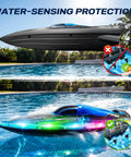 Remote Control Boat With LED Lights For Kids And Adults, 2.4GHz Waterproof Speed Boat showing water-sensing protection