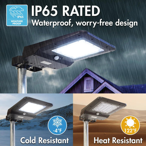 Ridiculously Bright 1600 Lumen Solar Street Light With Motion Sensor Waterproof Dusk To Dawn LED Flood Lamp Outdoor Use