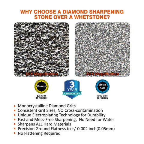 Close-up of dual grit 325 coarse and 1000 extra fine surfaces on Beefy 8 Inch By 3 Inch Diamond Sharpener Stone With Dual Grit 325 Coarse And 1000 Grit Extra Fine For Heavy Duty Knife Sharpening Pro Grade Knife Sharpener With Anti Slip Pad And Angle Guide.