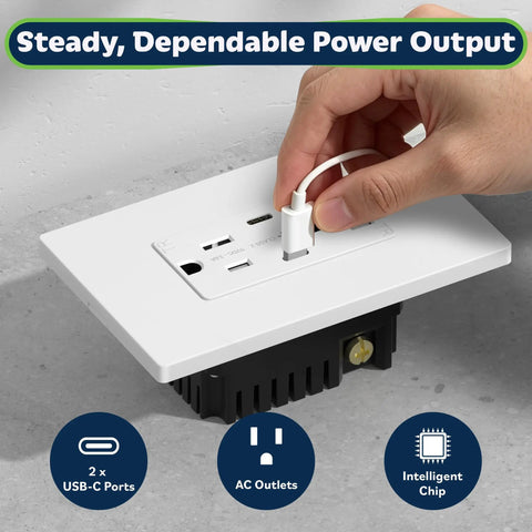In-Wall USB-C Charging Outlet 2-Port 3.6A 18W With 2 Tamper-Resistant 15A Receptacles UL Listed 2 Pack being installed in wall