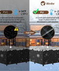 Comparison of PVC and PU materials for Heavy Duty Outdoor Patio Furniture Covers; PU withstands -22°F, highlighting durability.
