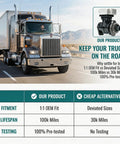 Air Brake Compressor Replacement for ISX15 QSX15 Trucks 2010-2024 displayed with semi-truck and performance comparison chart