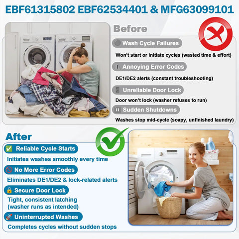 All In One Washer Door Lock Kit With Switch And Strike For LG Kenmore Replaces WM3670HVA WM3770HVA WM8000HVA WM4000HWA WM3600HVA Built Tough No Fuss Install Electromagnetic Auto Lock For Wash And Spin Cycles. Washer before-and-after graphic