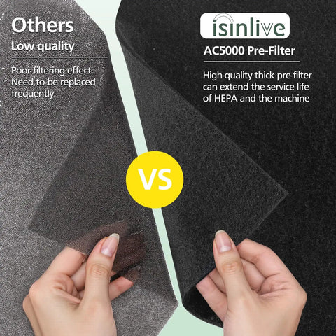 Comparison between low quality and high quality AC5000 pre-filters with text description, part of the 2 Pack FLT5000 Filter C Replacement With 6 Activated Carbon Pre Filters For Guardian Air Purifier Series AC5000 AC5000E AC5250PT AC5350B AC5350W AC5300B AP2800CA HEPA C Replacement.