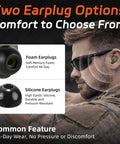 Man wearing Electronic Shooting Earbuds With Bluetooth, DSP Noise Reduction, SNR 29 dB; foam and silicone earplug options shown.