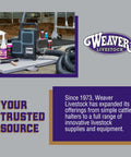 Livestock grooming supplies including blower, spray bottles, and brushes on a mat with Weaver Livestock branding.