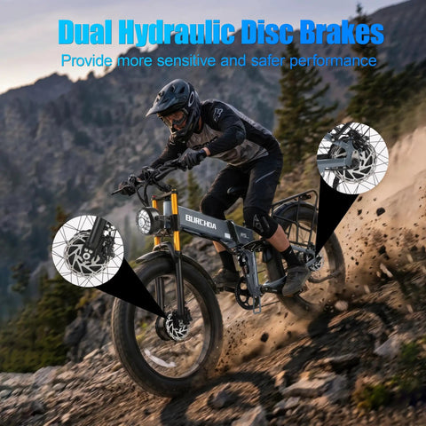 Dual Motor Beast Electric Bike For Adults with 3000W Peak AWD Power on rocky mountain trail showcasing dual hydraulic brakes.