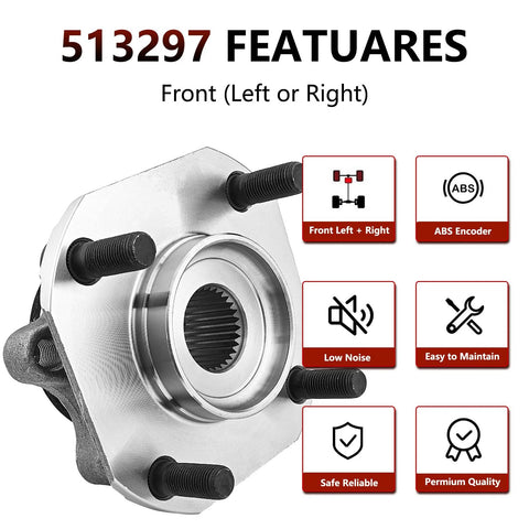 Front Wheel Bearing And Hub Assembly Pair For 2007 2012 Nissan Sentra 2.0L Direct Fit OEM Grade Hub And Bearing Kit close-up