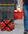 No Sweat One Gallon Type I Red Safety Gas Can With Self Closing Spout And Screw On Funnel for safe gasoline storage.