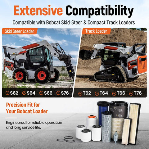 Image showing Skid Steer and Track Loaders, highlighting compatibility with Essential 10 In 1 Maintenance Filter Kit For Bobcat Skid Steer Loaders.