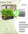 Indoor Hydroponics Growing System With 20 Pods And 12 Support Sticks 30W LED Grow Light 10L Water Tank Up To 25 Inches High Germination Kit With Quiet Pump For Herbs And Microgreens Grows Like A Boss Black comparison with another model