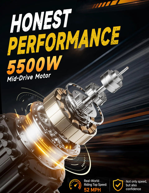 Heavy Duty Electric Dirt Bike With 5500W Mid Drive Motor And 276Nm Torque Shreds Rough Terrain At 55Mph close-up of powerful motor design.