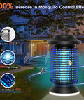Outdoor And Indoor Bug Zapper With Waterproof Build And LED Night Light 18W Power 4000V High Voltage Electric Mosquito Trap