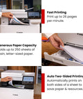 Color Wireless All In One Workhorse Duplex Laser Printer With Copier And Scanner MF662Cdw Delivers 26 Pages Per Minute Color Print Quick First Print Time Easy Wireless Setup 3 Year Limited Warranty For Home Office Use, showing fast printing and paper capacity features.