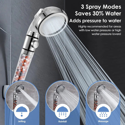 High Pressure Handheld Shower Head Kit With Filter 5ft Hose Bracket And Teflon Tape Purifying Beads For Hard Water Hard Water Softener Showerhead System With A Powerful Clean Flow featuring three spray modes image.