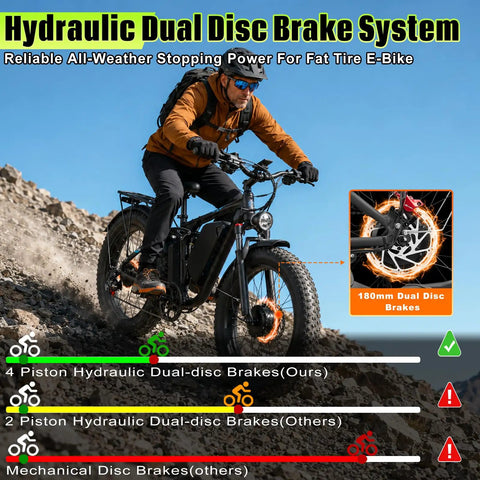 Huge 9000W Peak Dual Motor Electric Bike For Adults With Insane Speed Up To 47 Mph And Heavy Duty Build For Climbing Steep Slopes Like A Pro, hydraulic dual disc brakes, 180mm rotors