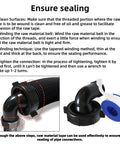 Two Pack RV Swivel Drain Hose Connector 90 Degree For Easy Gray Water Dumping Fits 1-1/2 Inch By 3/4 Inch Hoses Black Camper Sewer Adapter with sealing tape